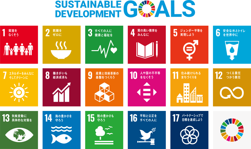 SDGsのアイコン一覧